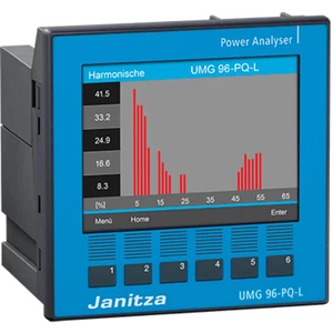 Janitza UMG 96-PQ-L, 90-277V  Analyzátor výkonu UMG 96-PQ-L 90-277V