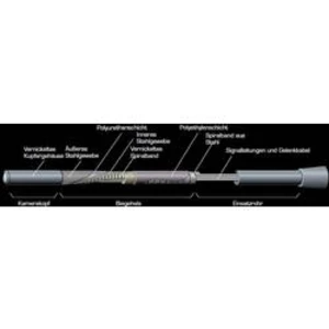 Sonda endoskopu FLIR VSA2-1M Ø sondy 6 mm 1 m LED osvětlení
