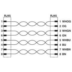 Síťový kabel RJ45 Phoenix Contact 1403929, S/FTP, 2.00 m, modrá