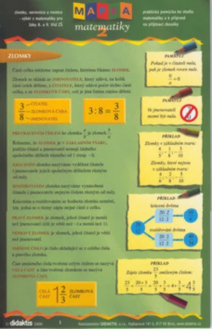 Mapka matematiky 2.díl - Petra Červinková