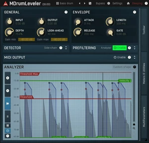 MELDA MDrumLeveler (Produit numérique)