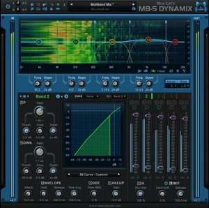 Blue Cat Audio MB-5 Dynamix (Prodotto digitale)