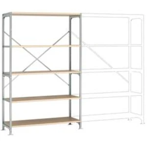 Základní modul regálu oddělení Manuflex RB2116, (š x v x h) 1280 x 2000 x 500 mm