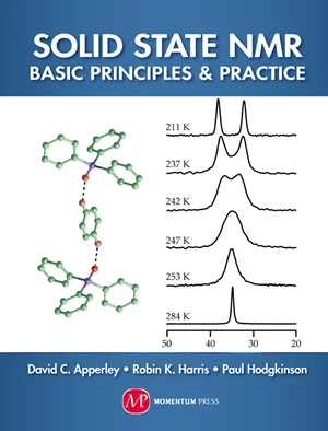 Solid-State NMR