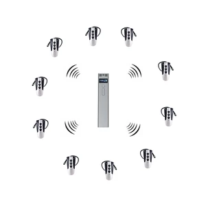 Wireless Tour Guide System 2 Transmitters+10 Receivers For Museum Excursion Factory Training Church Translation