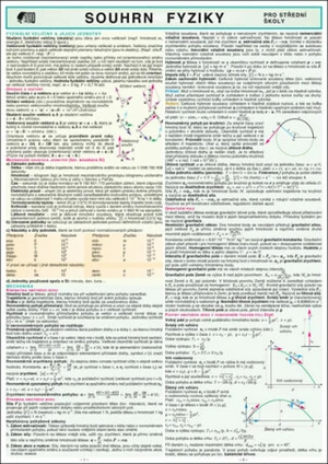 SOUHRN FYZIKY pro SŠ A4