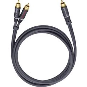 Cinch audio Y kabel Oehlbach 23705, 5.00 m, antracitová