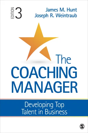 The Coaching Manager