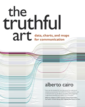 Truthful Art, The