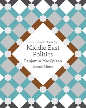 An Introduction to Middle East Politics