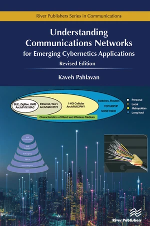 Understanding Communications Networks â for Emerging Cybernetics Applications