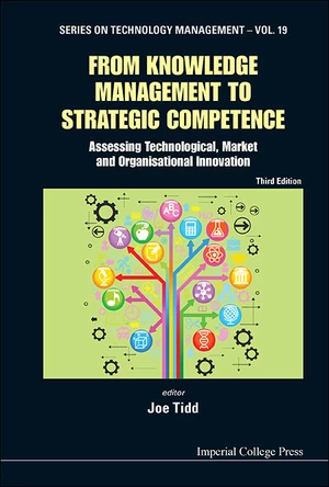 From Knowledge Management To Strategic Competence