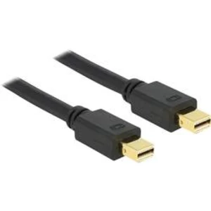 DisplayPort kabel Delock [1x mini DisplayPort zástrčka - 1x mini DisplayPort zástrčka] černá 1.50 m