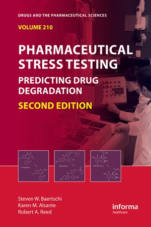 Pharmaceutical Stress Testing