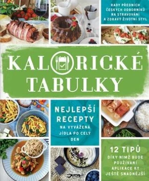 Kalorické Tabulky