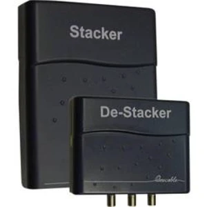 Vícepásmový konvertor De-Stacker DiSEqC