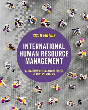 International Human Resource Management