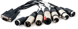RME BO9632-XLRMKH 20 cm Cablu special