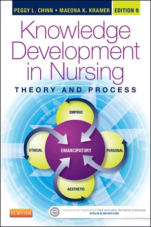 Knowledge Development in Nursing - E-Book