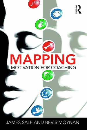 Mapping Motivation for Coaching