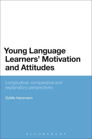 Young Language Learners' Motivation and Attitudes