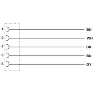 Připojovací kabel pro senzory - aktory Phoenix Contact SAC-5P-10,0-115/M 8FSB 1404474 10.00 m, 1 ks