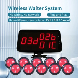 Fast Food Restaurant Equipment Kitchen Commercial Customer Call Buzzer System