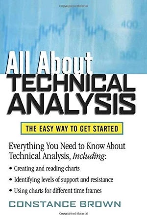 All About Technical Analysis