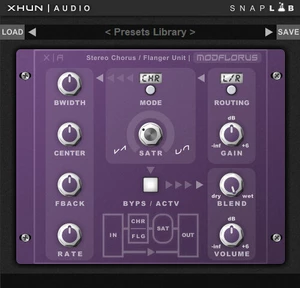 XHUN Audio ModFlorus (Prodotto digitale)