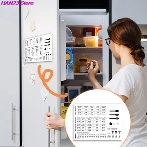 1PC Kitchen Magnetic Stainless Steel Scale Plate Measuring Cup Spoon Unit Conversion Table Cooking Baking Scale Conversion Chart