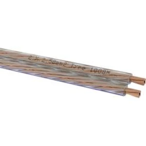 Reproduktorový kabel Oehlbach 1051, 2 x 2.50 mm², bílá, metrové zboží