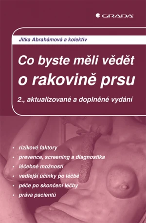 Co byste měli vědět o rakovině prsu - Jitka Abrahámová - e-kniha