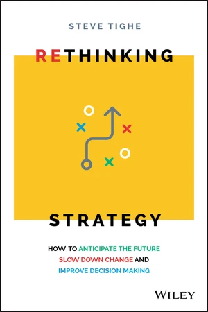 Rethinking Strategy