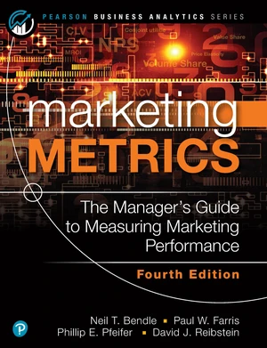 Marketing Metrics