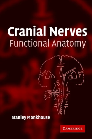 Cranial Nerves