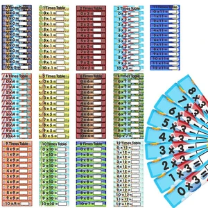 Cards For Multiplication 88 Pieces Math Manipulatives Double Sided Multiplication Cards Math Game For Kids Class Or Homeschool