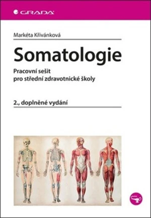 Somatologie - Markéta Křivánková