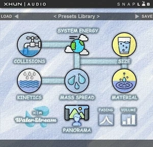 XHUN Audio Xhun WaterStream (Produkt cyfrowy)