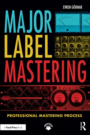 Major Label Mastering