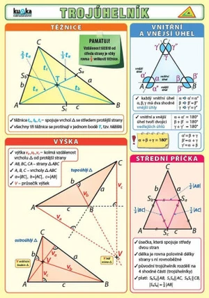 Trojúhelník - Petr Kupka