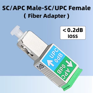 SC/APC Male-SC/UPC Female Fiber Hybrid Adapter 9/125 Singlemode Fiber Equiment Connector Fiber Optical Converter OPM VFL Adapter