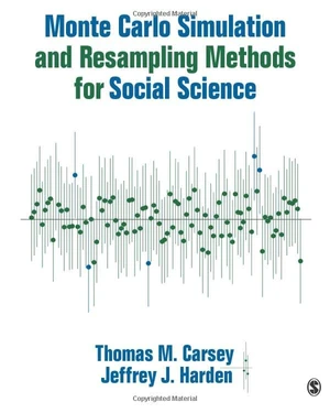 Monte Carlo Simulation and Resampling Methods for Social Science