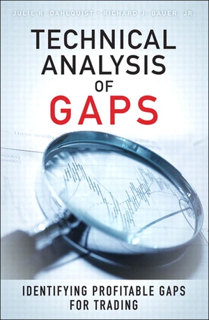 Technical Analysis of Gaps