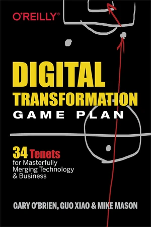 Digital Transformation Game Plan