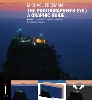 The Photographers Eye