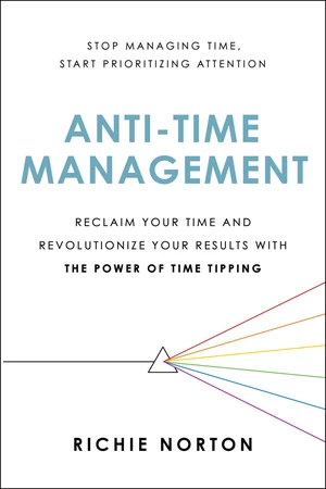 Anti-Time Management
