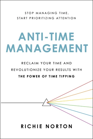 Anti-Time Management