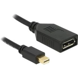 DisplayPort adaptér Delock 65554, černá