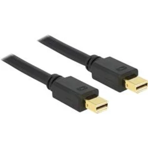 DisplayPort kabel Delock [1x mini DisplayPort zástrčka - 1x mini DisplayPort zástrčka] černá 2.00 m