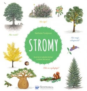 Stromy - Natalie Tordjman, Julien Norwood, Isabelle Simler